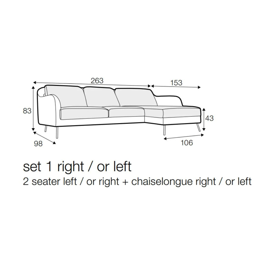 Karin Corner Sofa - Contemporary Sofa in Black - SITS | Milola