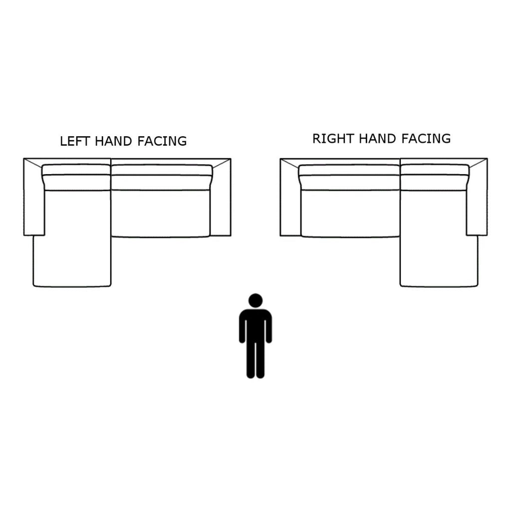 JUSTUS Corner Sofa - Living Furniture - Configuration - Sits | Milola