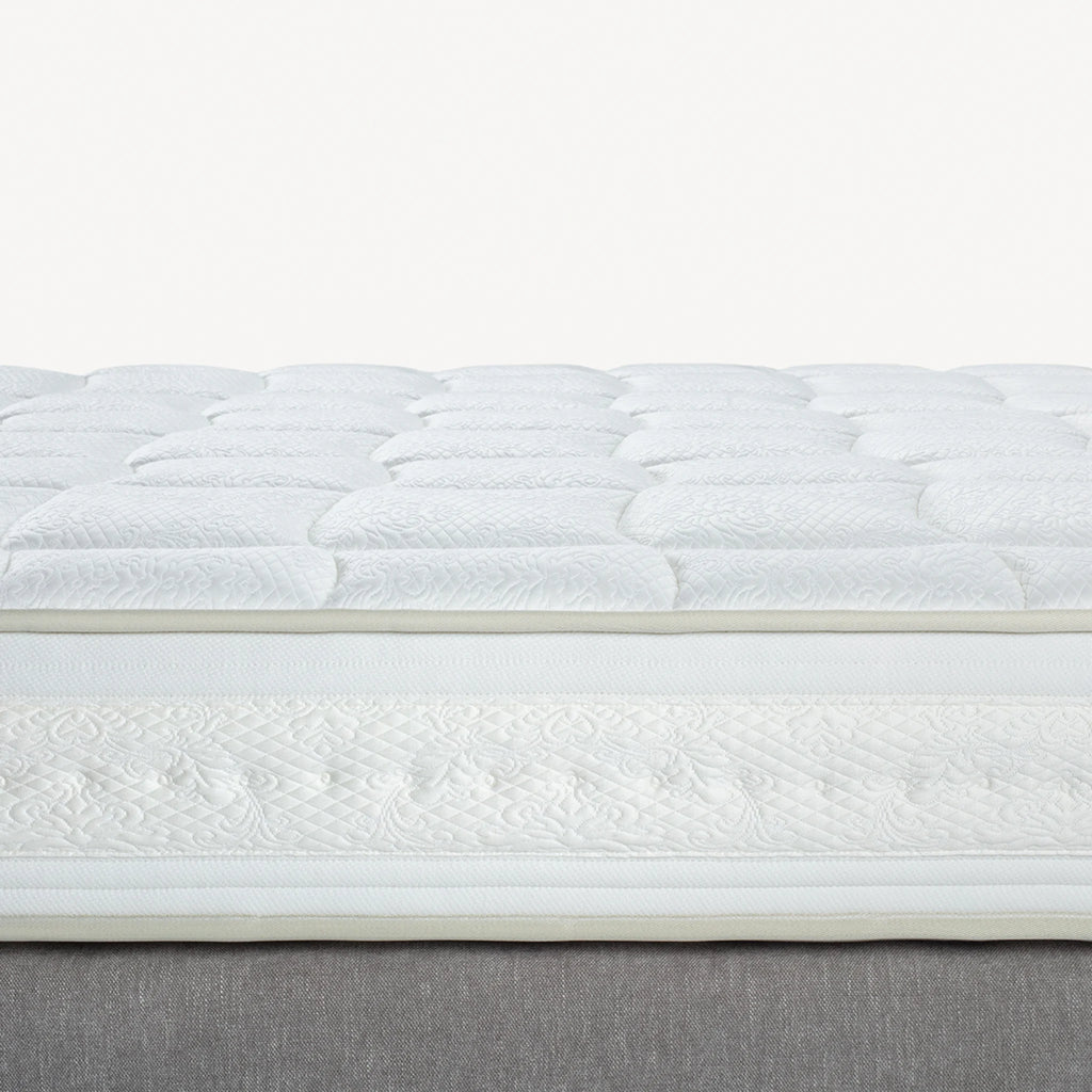 COLUNEX Beta Mattress - Colunex | Milola