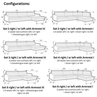 BILLIE Corner Sofa Configuration - Sits | Milola