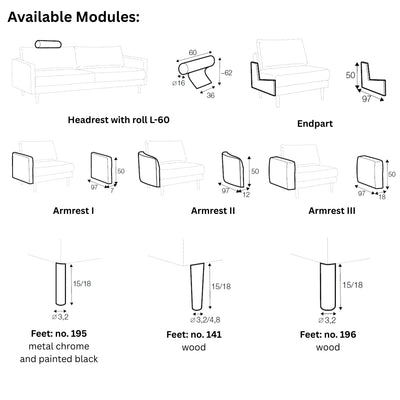 BILLIE Corner Sofa Modules- Sits | Milola