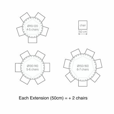 SYDNEY Solid Wood Round Dining Table - Extendable