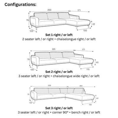 EDVIN Corner Sofa Configuration - Sits | Milola