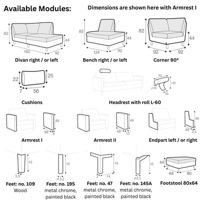 IMPULSE Sofa Modules - Sits | Milola
