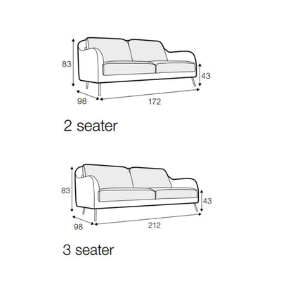 Karin Sofa - Contemporary Sofa in Dark Grey - SITS | Milola