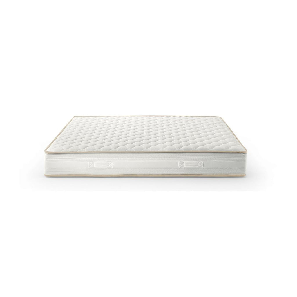 MEMORY PLUS Mattress - Foam | Milola