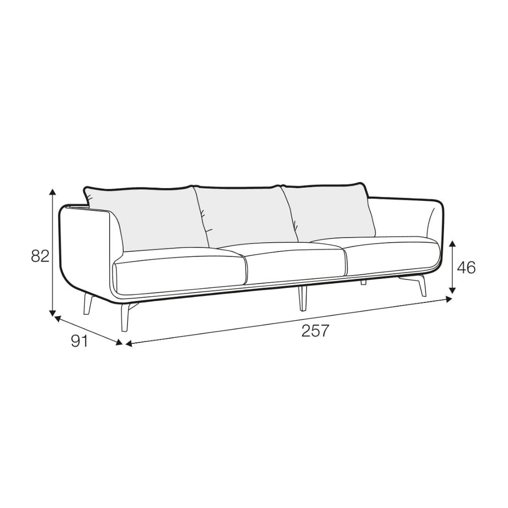 MOA Sofa OUTLET- Diagram - Sits | Milola