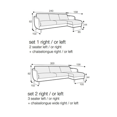Petra Corner Sofa - Modern Classic Modular Sofa in Light Beige - Specification - SITS | Milola