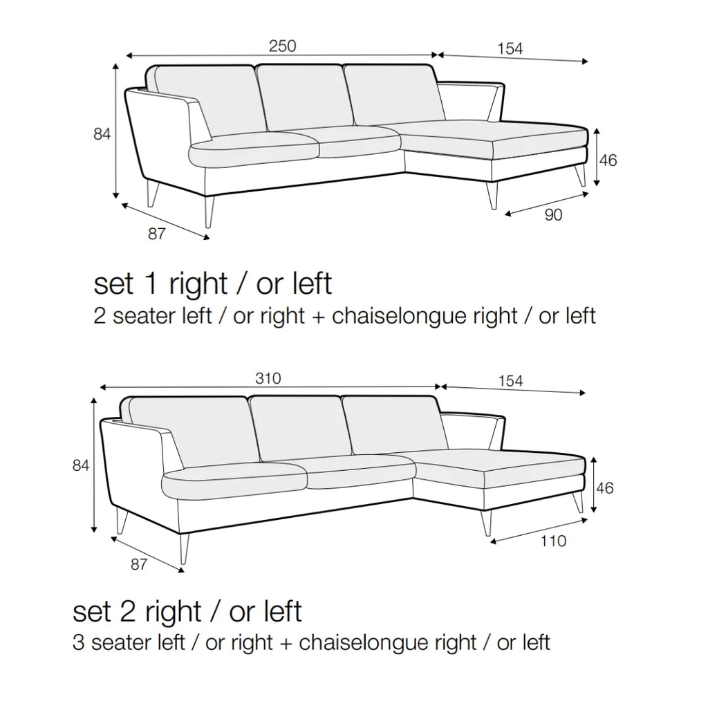 Timjan Corner Sofa - Comfortable Sofa in Grey - SITS | Milola