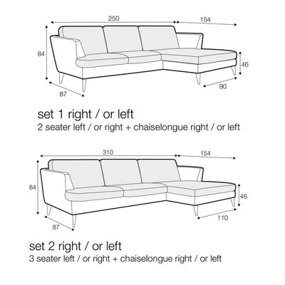 Timjan Corner Sofa - Comfortable Sofa in Grey - SITS | Milola