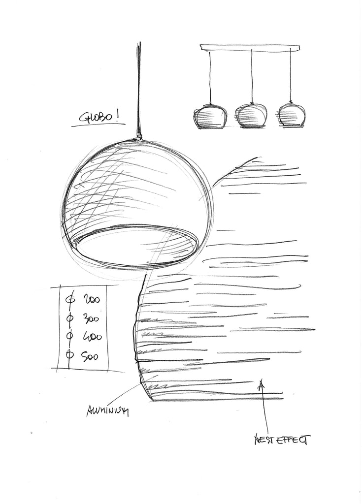 GLOBO-Ceiling-Pendants-Lighting | Milola