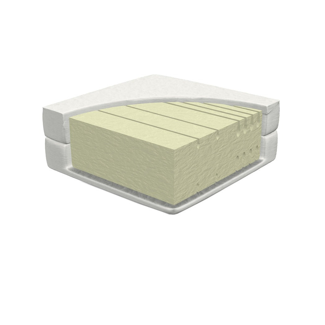 5-Zone Comfort Mattress